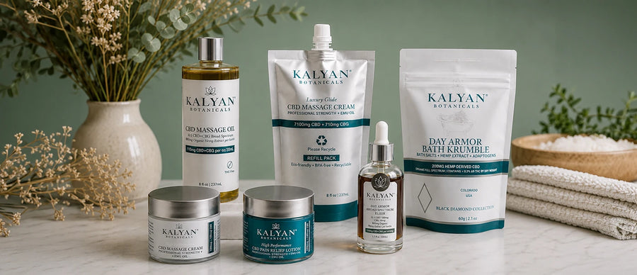 Wellness Bundles