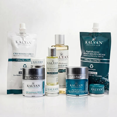 Wellness Products Explorer back